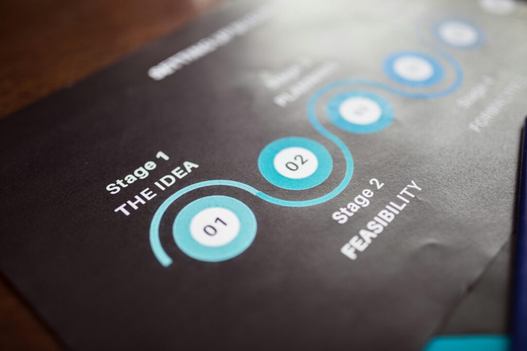 Digital marketing strategies for hospitals and clinics